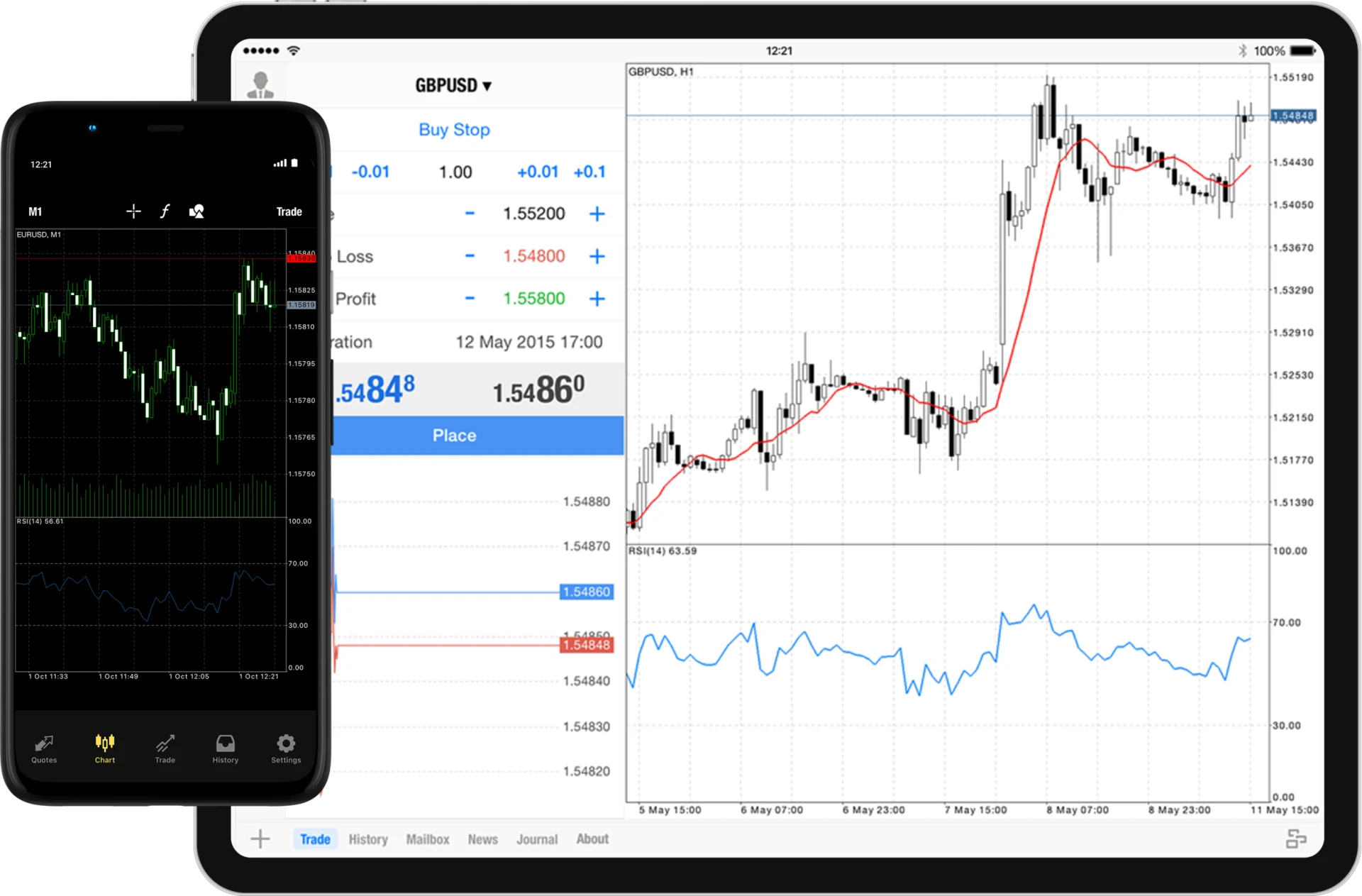 Take The Stress Out Of Exness FX Broker