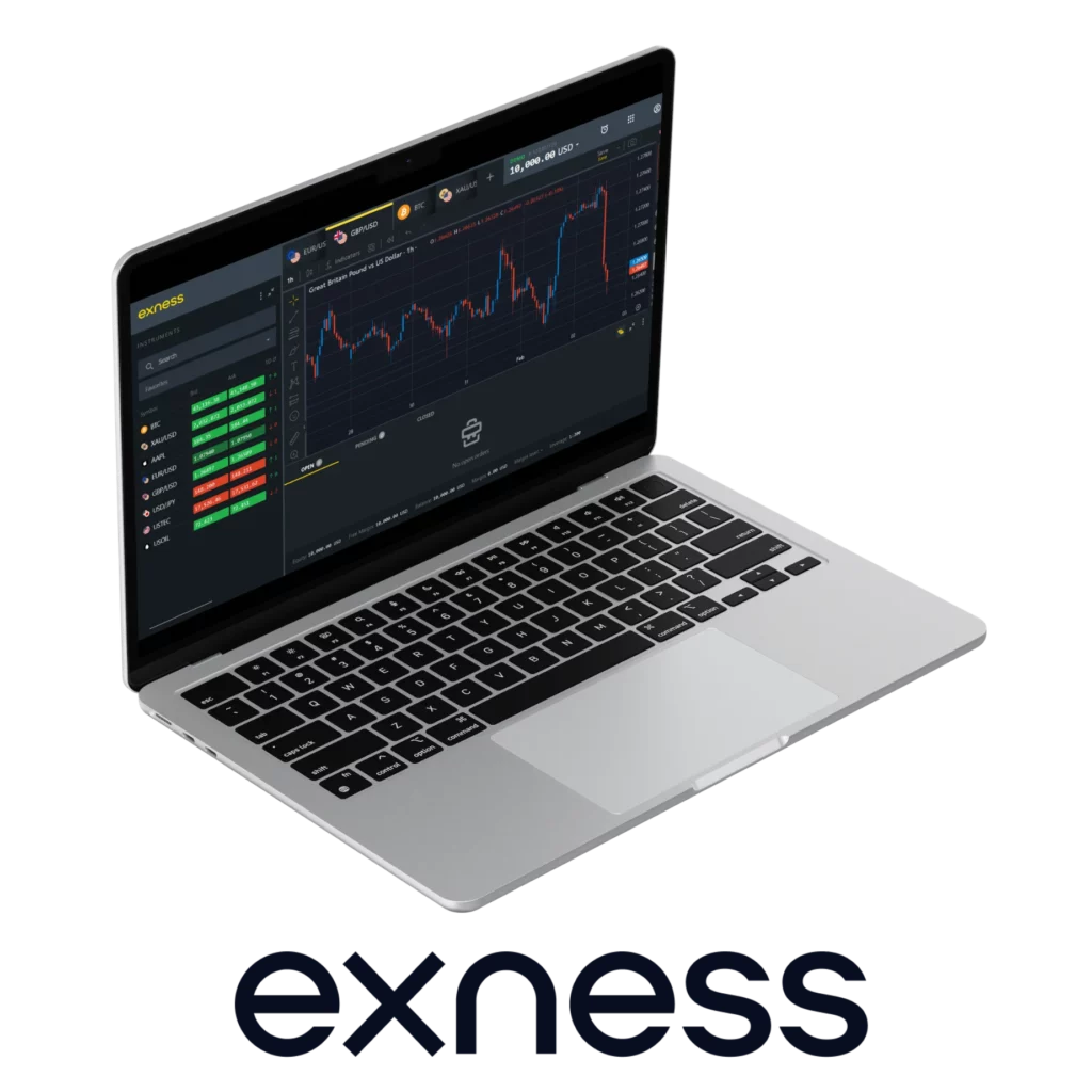 Terminal Web Exness