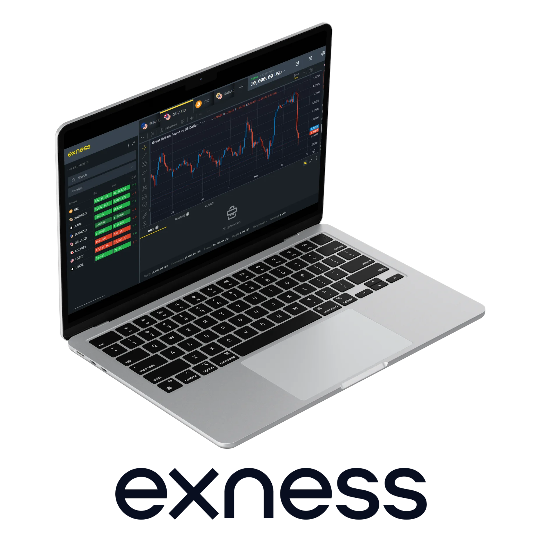Exness Demo Account Hopes and Dreams