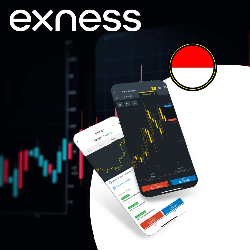 Exness Indonesia Login & Account Types