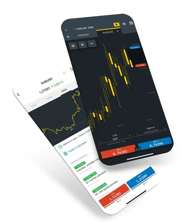 Differences from the Main Exness Platform