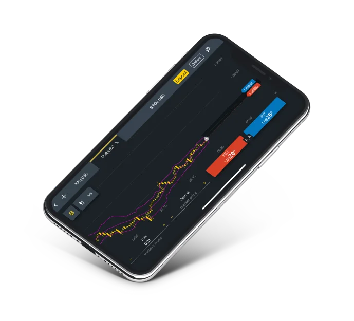 Manfaat bagi Pengguna Ex-Markets Asia