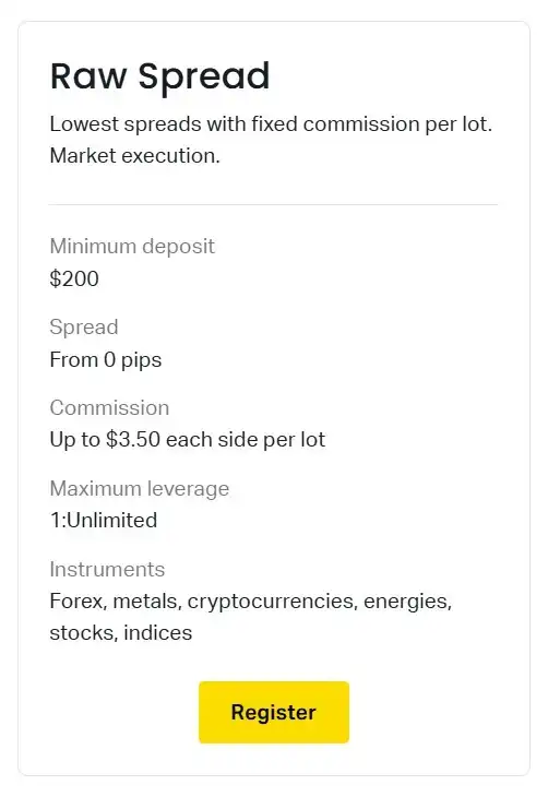 Raw Spread Account